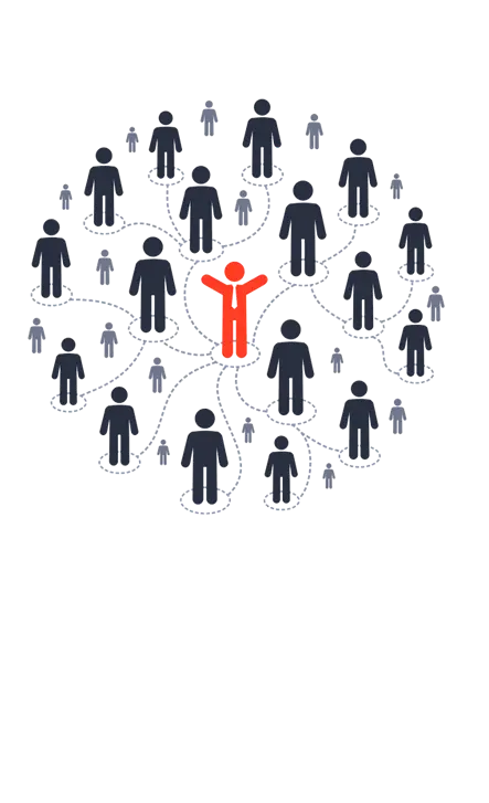 Pyrisma MLM Network Marketing Yazılımı